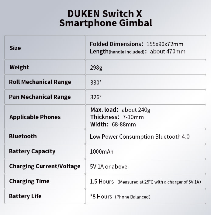 SIRUI DK-SL DUKEN Switch X 3-in-1 Smartphone Gimbal, Tripod, Selfie Stick - Light Grey